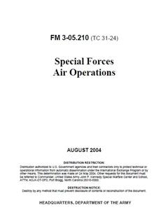 TC 31-24 Special Forces Air Operations(2004版)