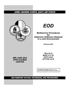 FM 4-30.16 20010215 EXPLOSIVE ORDNANCE DISPOSAL Multiservice Procedures for EOD in a Joint Environment(2001版)
