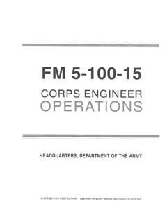 FM 5-100-15 19950606 CORPS ENGINEER OPERATIONS (1995版)