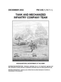 FM 3-90.1 (FM 71-1)TANK AND MECHANIZED INFANTRY COMPANY TEAM2002